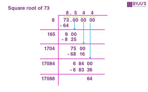 Square Root Of 73